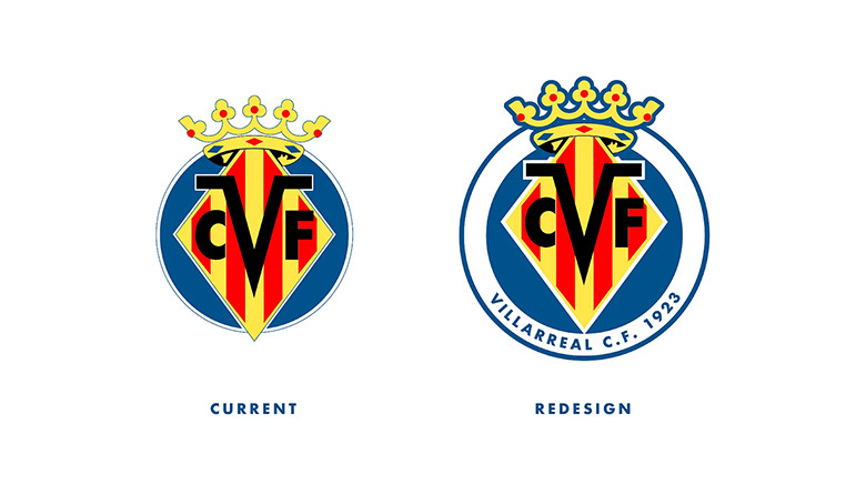 Sức Hút Độc Đáo: Giải Mã Ý Nghĩa Logo Câu Lạc Bộ Villarreal