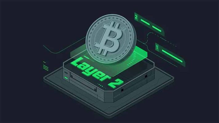 Top Coin Layer 2 Nổi Bật 2025: BGB Mở Đầu Kỷ Nguyên CeDeFi Toàn Cầu